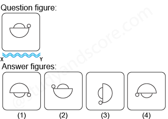 Non verbal reasoning, water images practice questions with detailed solutions, water images question and answers with explanations, Non-verbal series, water images tips and tricks, practice tests for competitive exams, Free water images practice questions